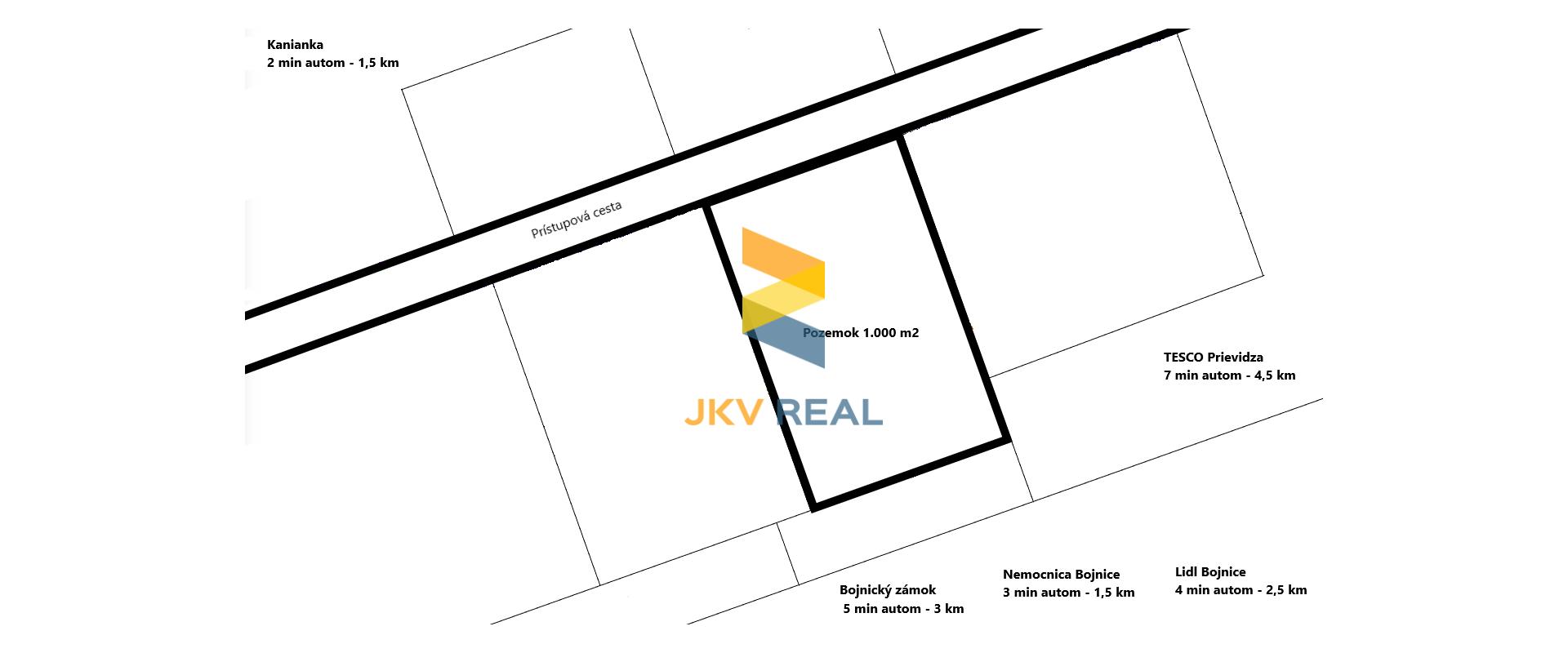 Lukratívny pozemok pre výstavbu rodinného domu