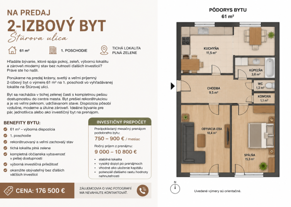 ✨ ŠTÝLOVÝ 2-IZBOVÝ BYT V SRDCI MESTA – ŠTÚROVA ULICA ✨
